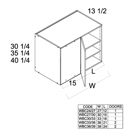 TWPWBC33/3635 - Wall Blind Corner Cabinets - 36 inch
